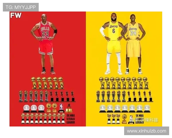 NBA最佳经理奖项历史与管理层作用分析