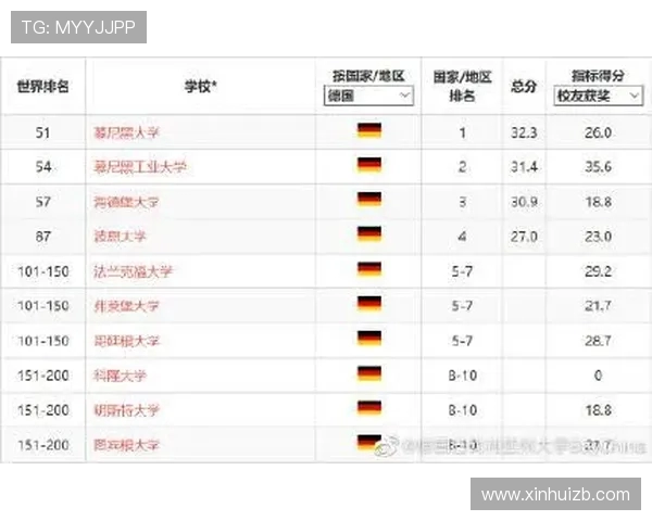 “BAY”代表的是哪支德甲球队？一探背后的缩写意义